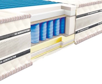 Матрас LUCHINI TECHNOGEL Armonia Optimale Silver 140x200