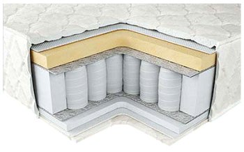 Матрас LUCHINI OLIMPIA 140х190