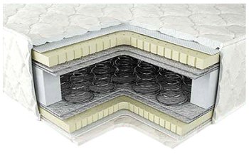 Матрас LUCHINI ELISA 160х200