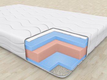 BRAVO Матрас LAGUNA (ЛАГУНА) 80х200