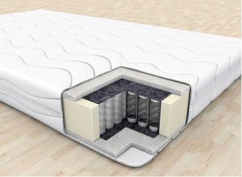 BRAVO матрас ACCORD PLUS(АККОРД ПЛЮС) 140х190