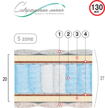 ВЕЛАМ Матрас ДИАМАНТ 80х190 см