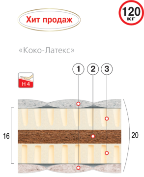ВЕЛАМ Матрас КОКО-ЛАТЕКС 80х190 см