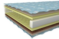 Матрас Baby Soft 80х190