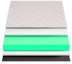 Матрас Belsonno Nero II 180x200