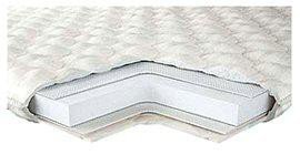 Наматрасник SICUREZZA 80x190