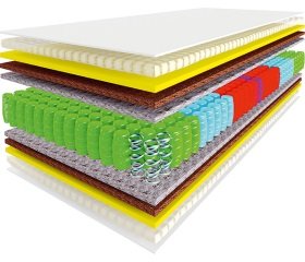 Матрас Forest (Форест) 120х200