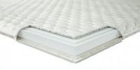 Наматрасник  LATEXFORM зима-лето 80х190